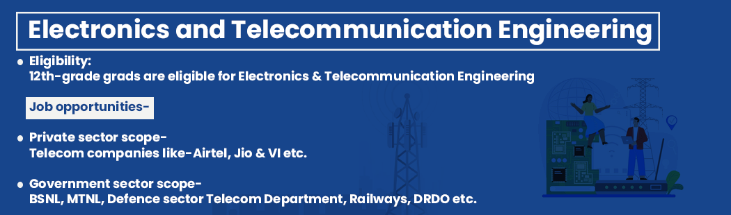 121754-Electronics and Telecommunication Engineering.png></p>
                        
                        <div class=